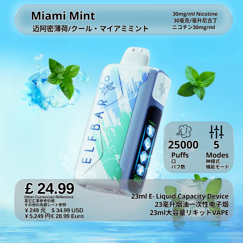 Elf Bar Ice King - Image 15